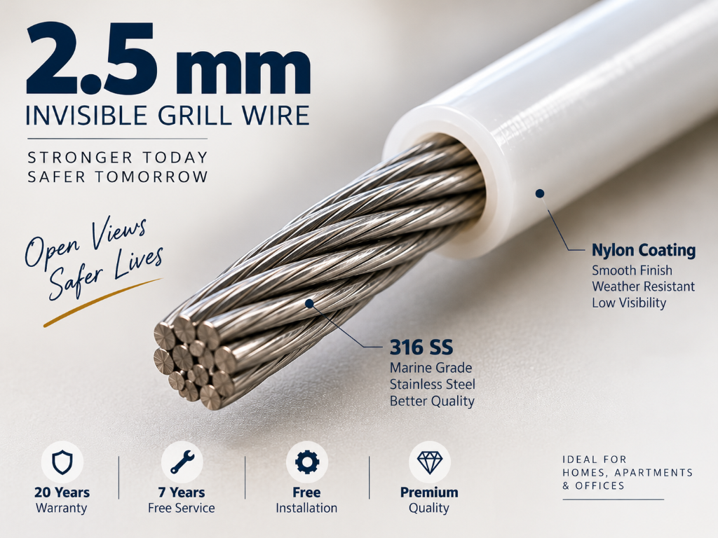 2.5 mm invisible grill wire